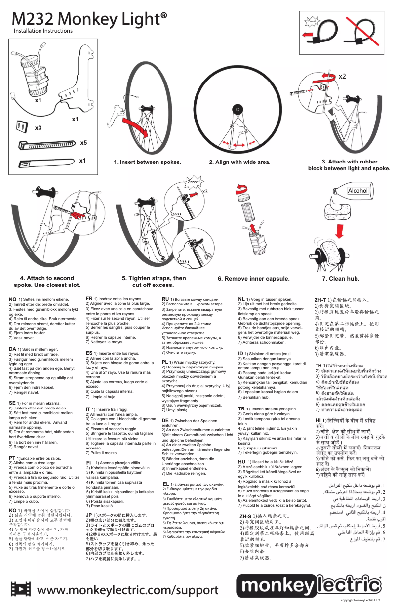 Page 1 de la notice Manuel utilisateur Monkeylectric Monkey Light M232