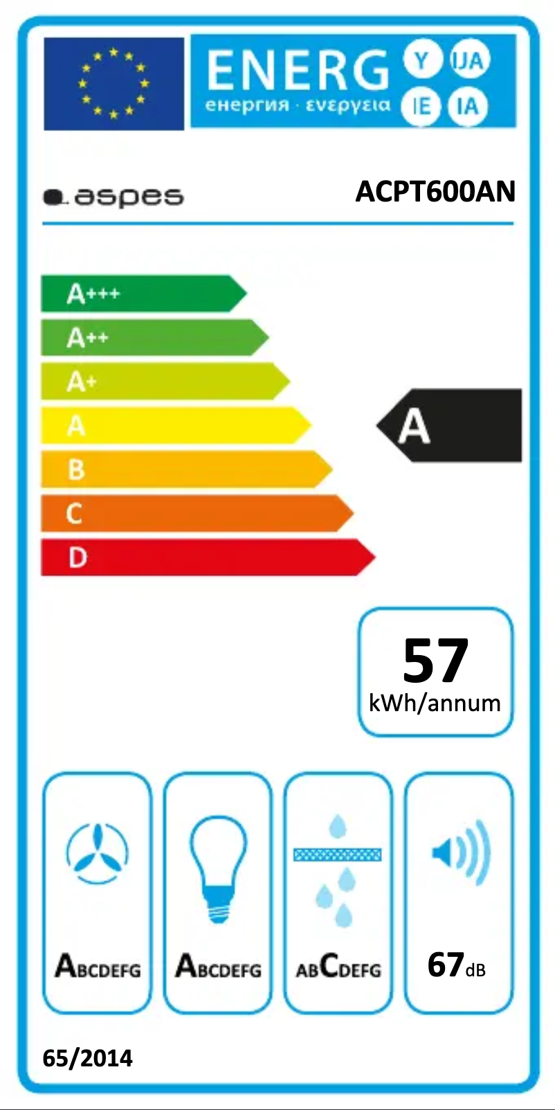 Page 1 de la notice Label énergétique Aspes ACPT600AN