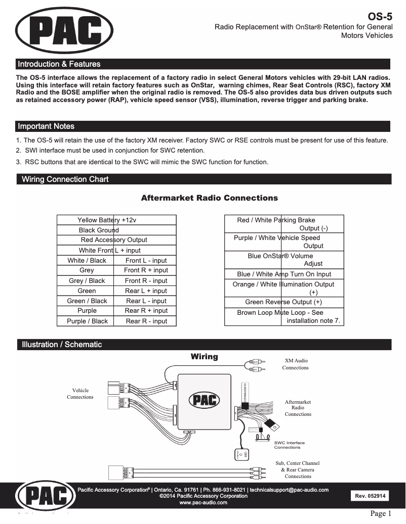 Page 1 de la notice Manuel utilisateur PAC OnStar OS-5