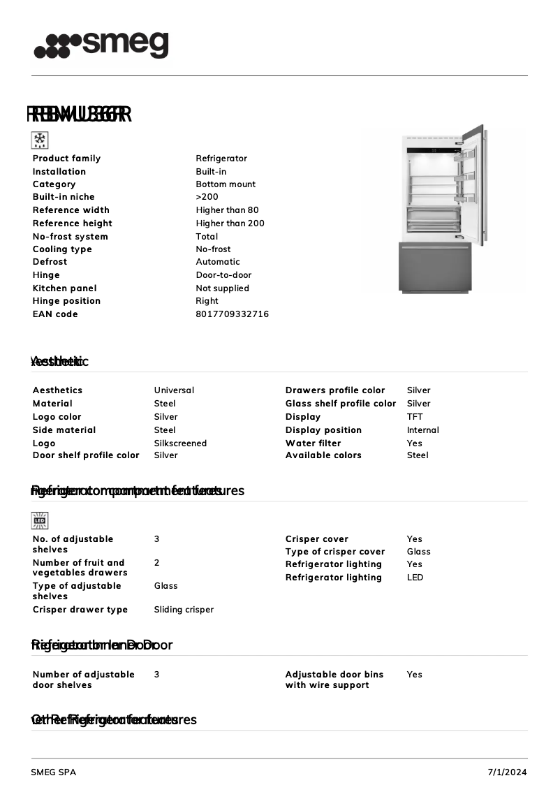 Image de la première page du manuel de l'appareil RBMU36R