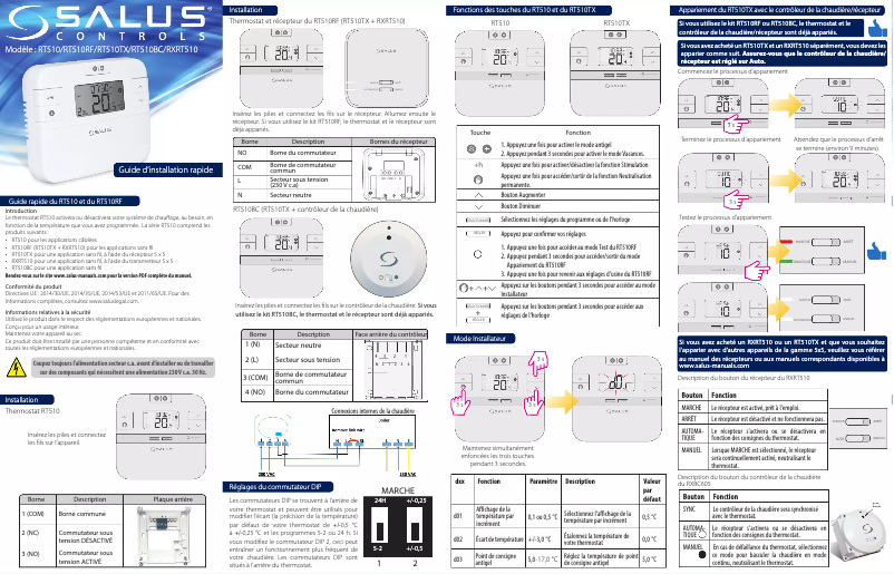Page n°1 - Manuel utilisateur Salus RT 510