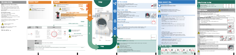 Página 1 del manual Manual de usuario Bosch WTE84104FF