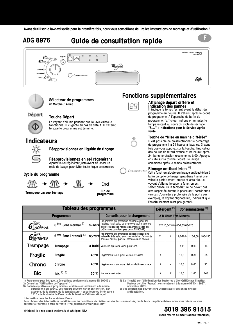 Page 1 de la notice Manuel utilisateur Whirlpool ADG 8976 WH