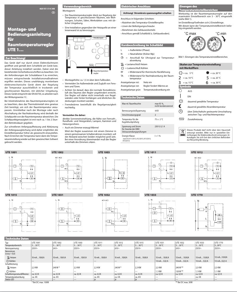 Page n°1 - Manuel utilisateur Eberle UTE 1015