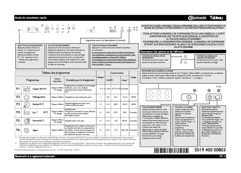 Page n°1 - Manuel utilisateur Bauknecht GSX 61204 A++