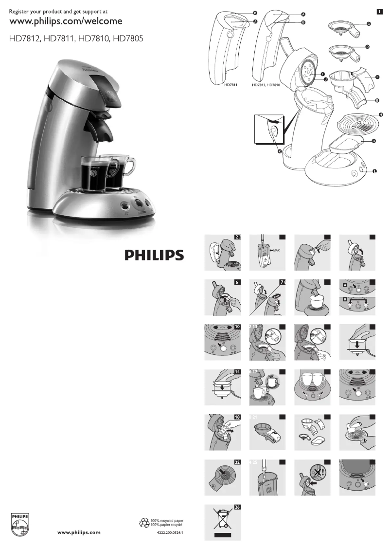 Image de la première page du manuel de l'appareil Daily Collection HD5024