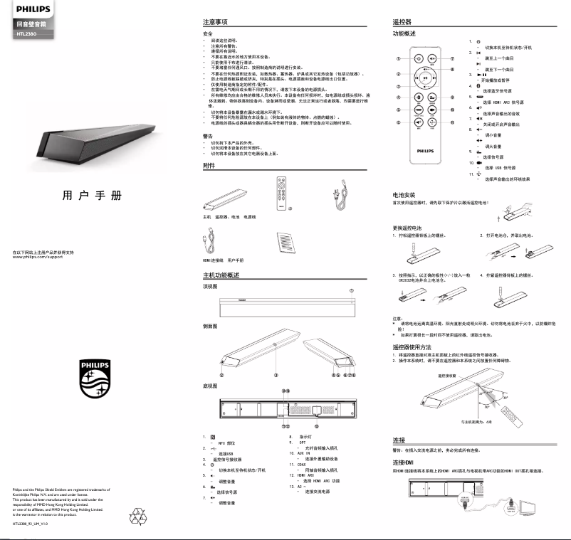 Page n°1 - Manuel utilisateur Philips HTL2380