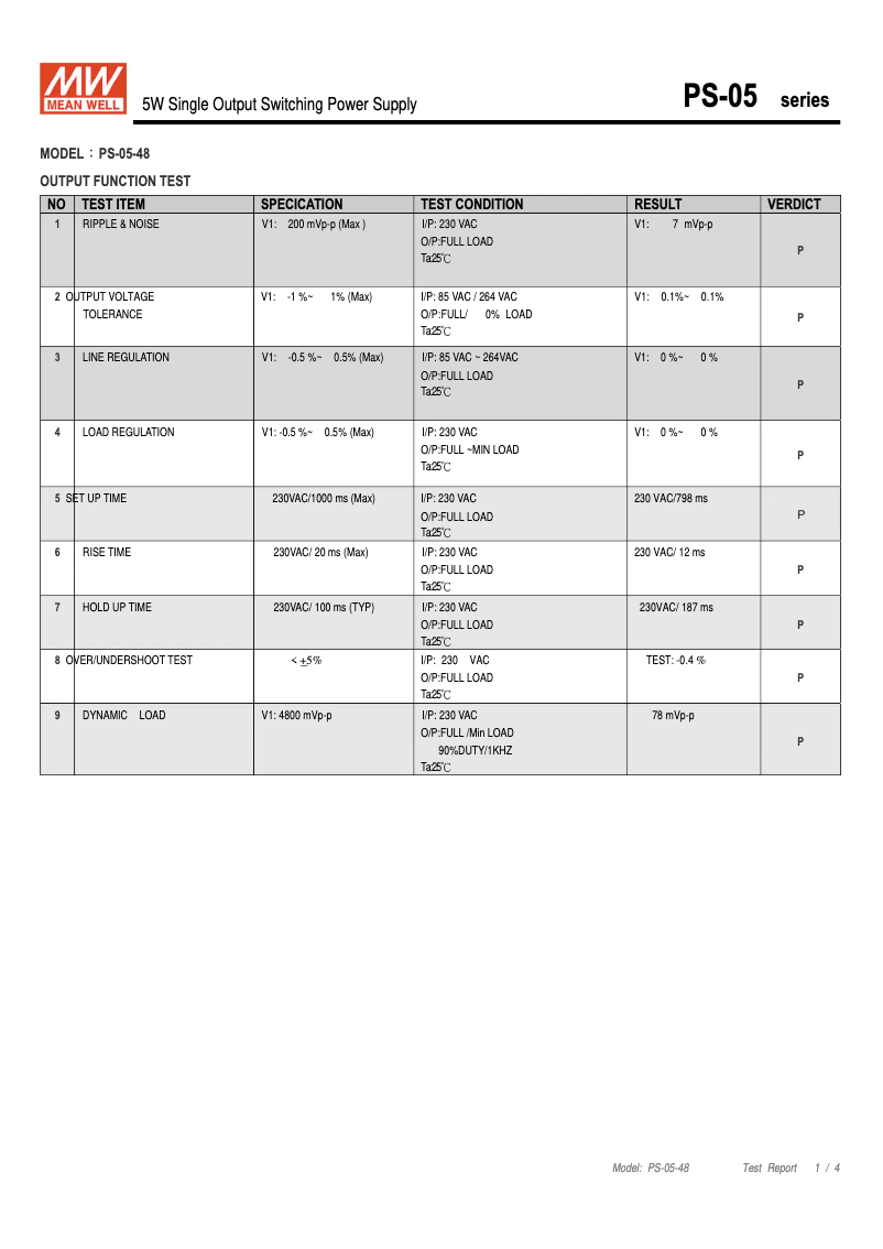 Page 1 de la notice Fiche technique Mean Well PS-05-48