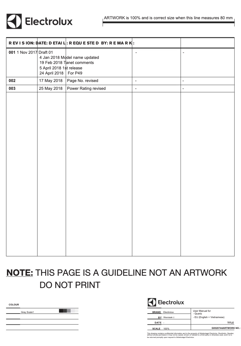 Page 1 de la notice Manuel utilisateur Electrolux EWF7525DQWA