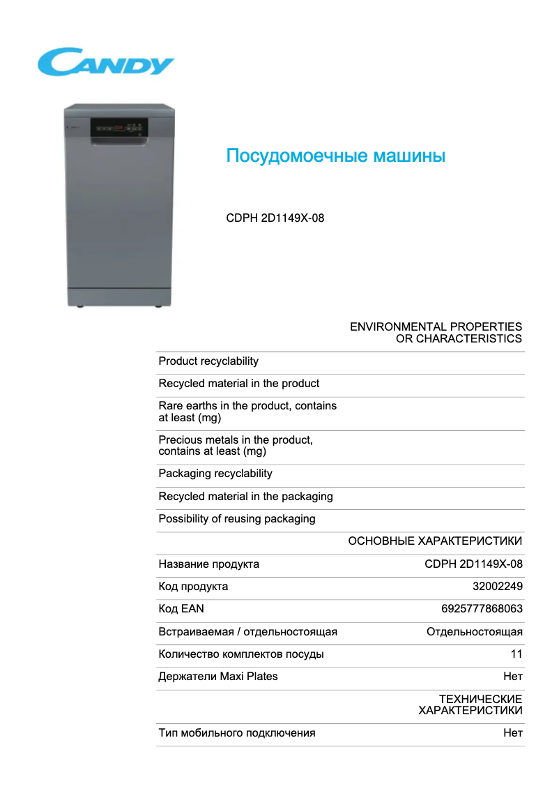 Page 1 de la notice Fiche technique Candy CDPH 2D1149X
