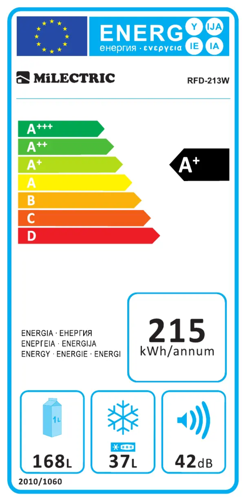 Page n°1 - Manuel utilisateur Infiniton RFD-213W