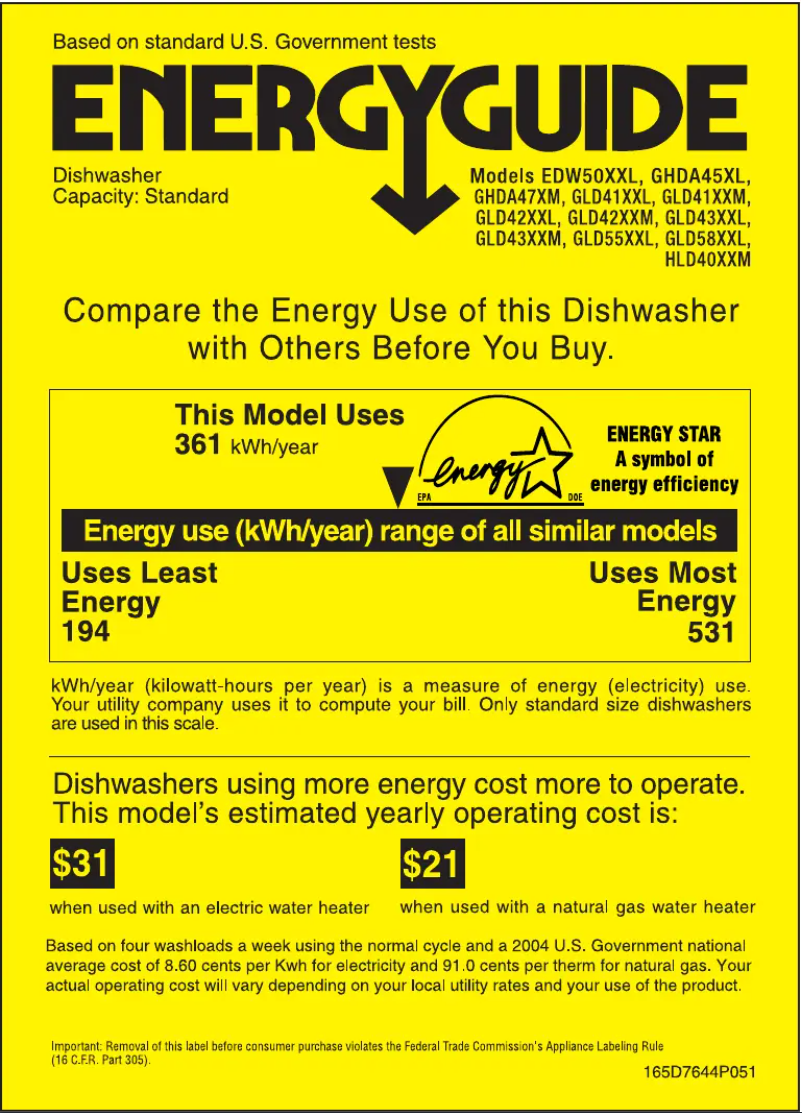 Page 1 de la notice Label énergétique Hotpoint HLD4000MBB
