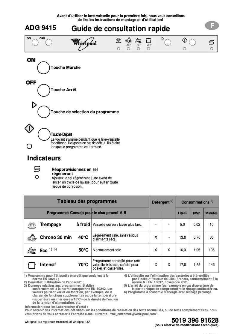 Page n°1 - Manuel utilisateur Whirlpool ADG 9415