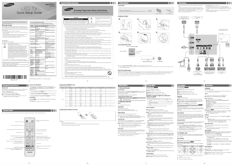 Página 1 del manual Manual de usuario Samsung T24E310AR