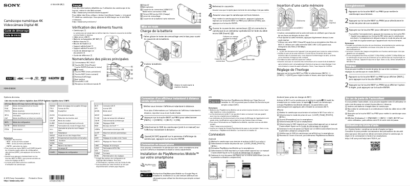 Page n°1 - Manuel utilisateur Sony FDR-X1000V