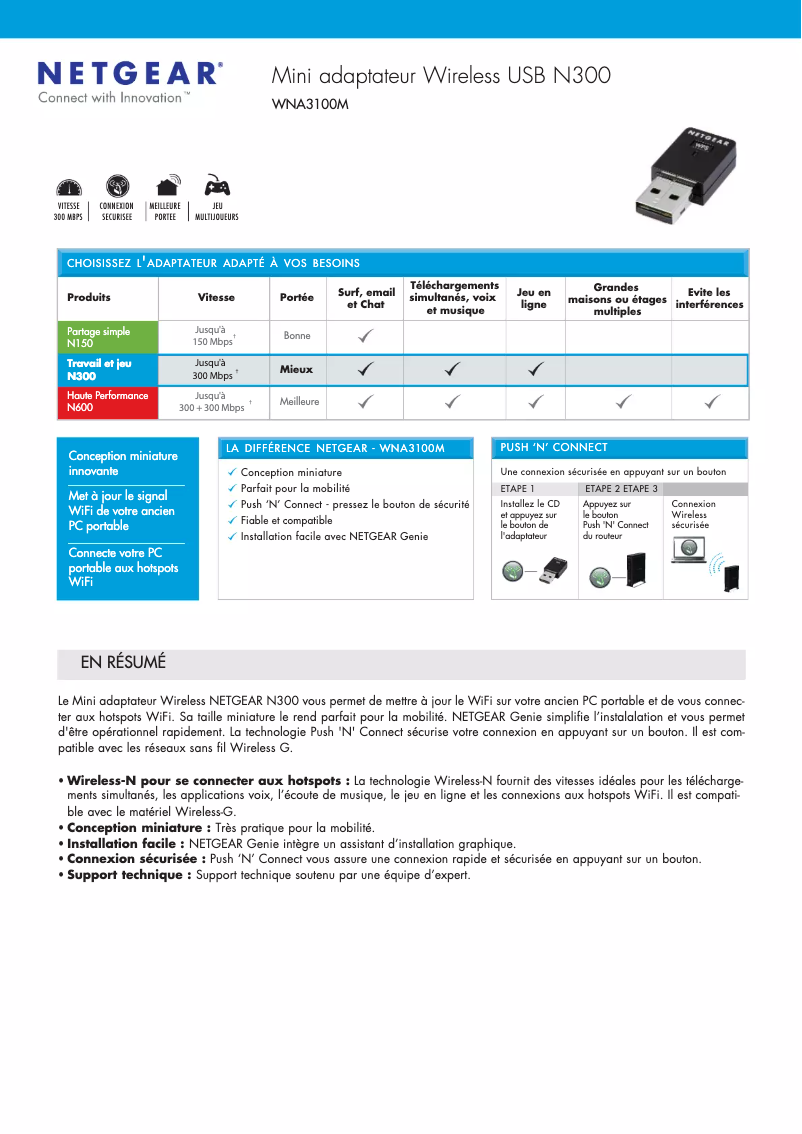 Image de la première page du manuel de l'appareil WNA3100M