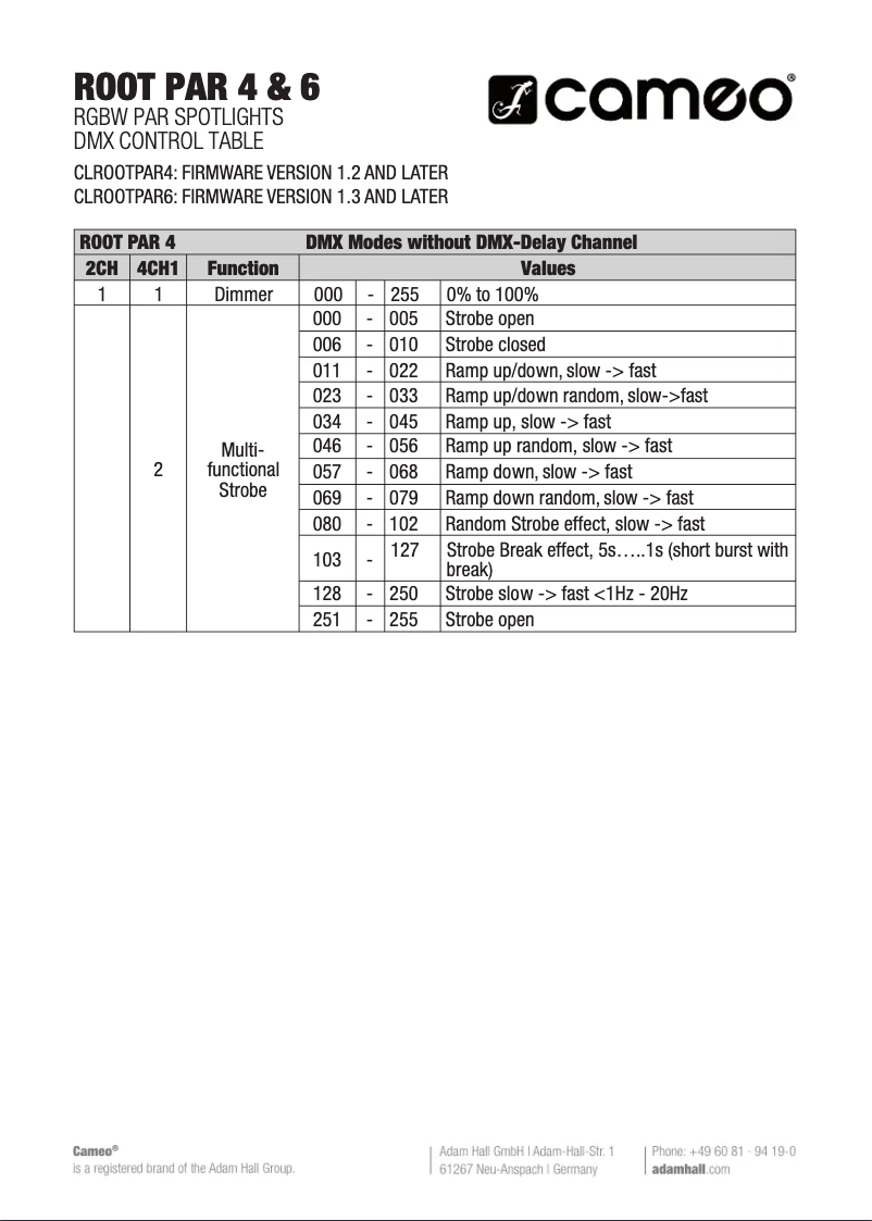 Page 1 de la notice Fiche technique Cameo Root PAR 6