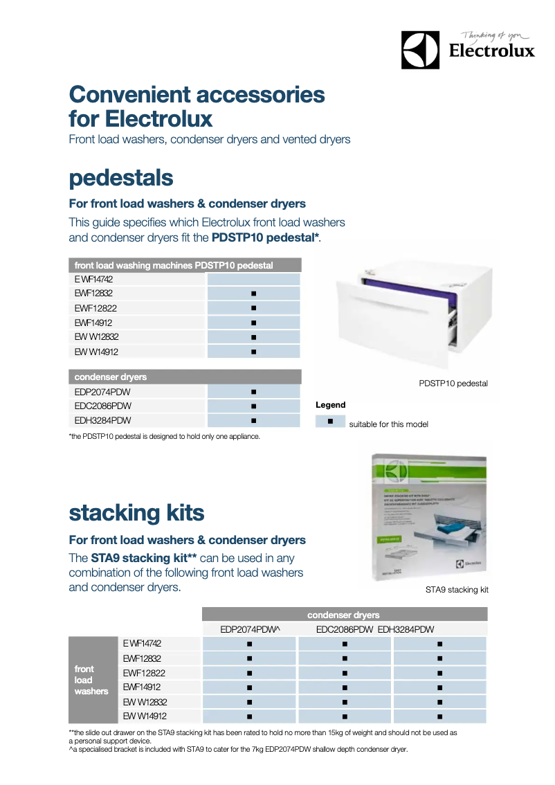 Page n°1 - Guide d'installation Electrolux EWF14912