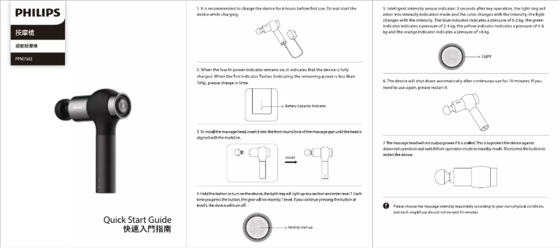 Page 1 de la notice Guide de démarrage rapide Philips PPM7502