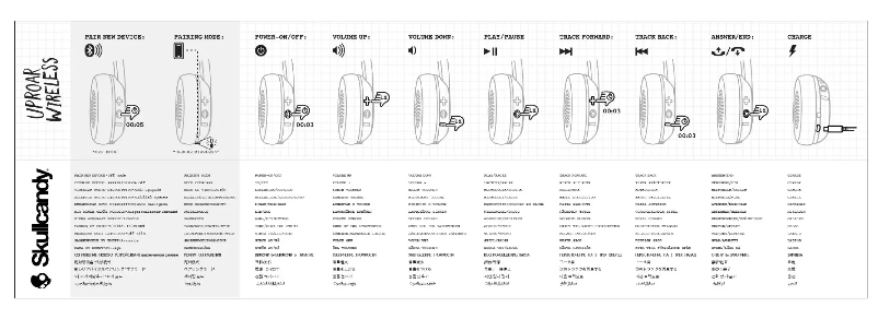 Page 1 de la notice Manuel utilisateur Skullcandy Uproar Wireless