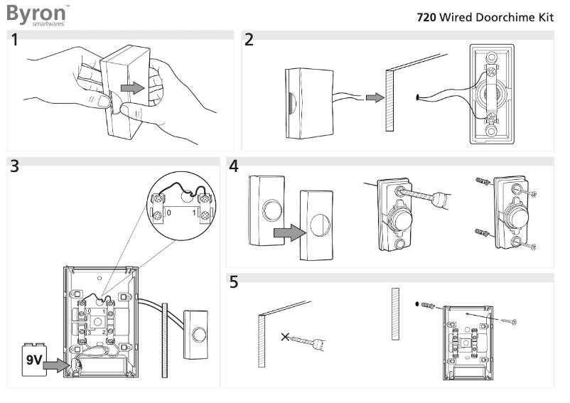 Page 1 de la notice Manuel utilisateur Byron 10.015.43