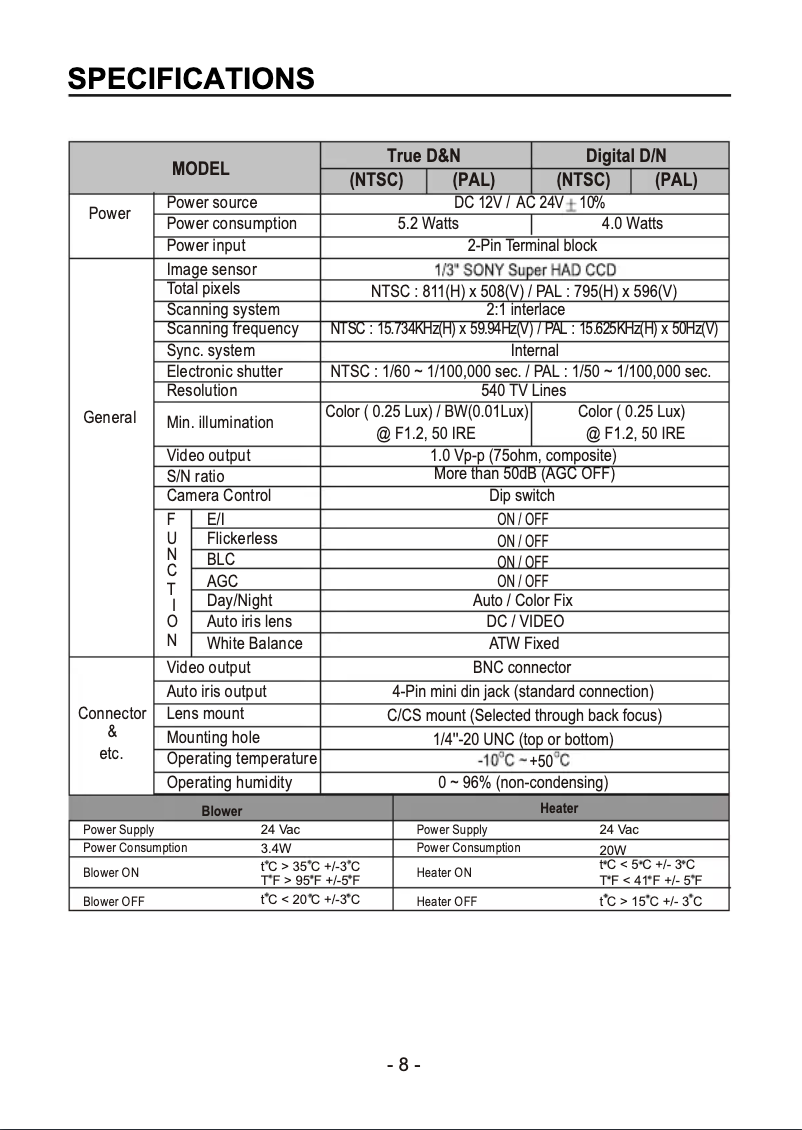 Page 1 de la notice Manuel utilisateur REVO REXT600-2