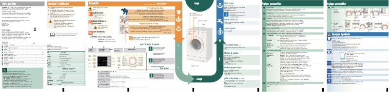 Image de la première page du manuel de l'appareil WAE28467