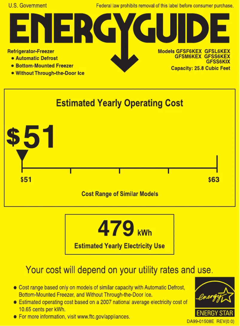 Image de la première page du manuel de l'appareil GFSF6KEXBB