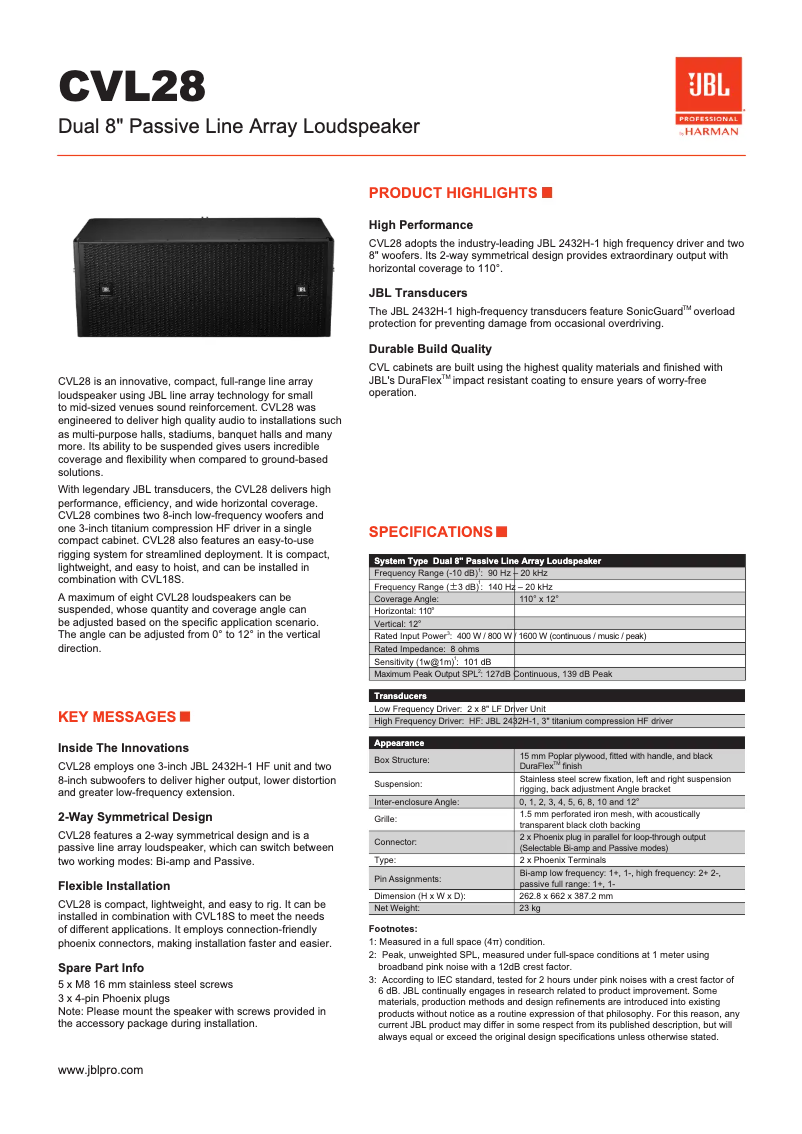 Page n°1 - Fiche technique JBL CVL28