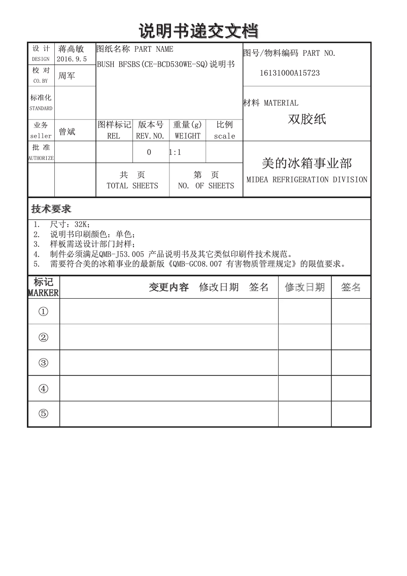 Page 1 de la notice Manuel utilisateur Bush BFSBS