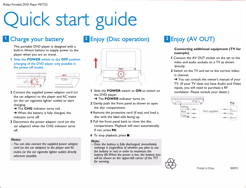 Página 1 del manual Guía de inicio rápido Philips PET722