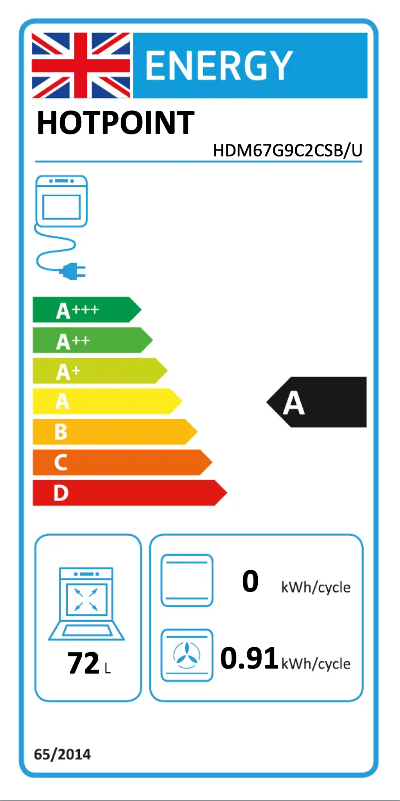 Page n°1 - Label énergétique Hotpoint HDM67G9C2CSB/UK