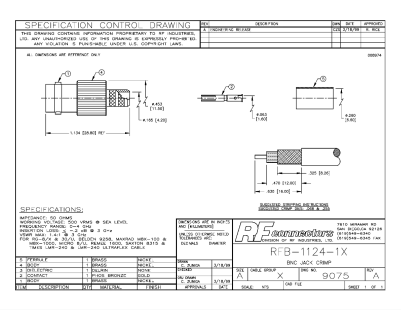 Page 1 de la notice Manuel utilisateur RF Elements RFB-1124-1X