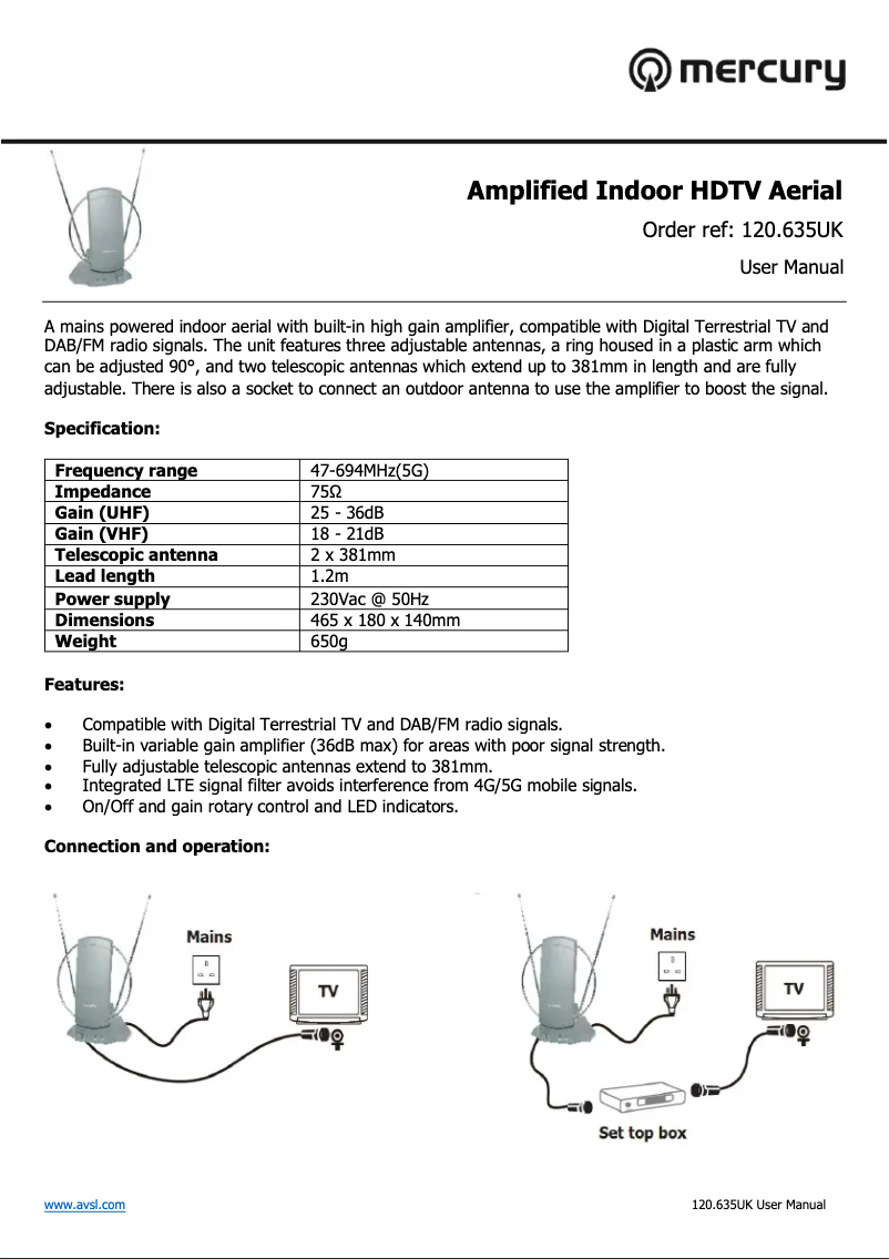 Imagen de la primera página del manual del dispositivo ST36A