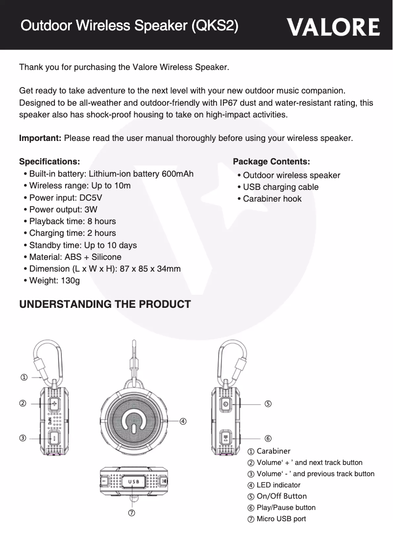 Page n°1 - Manuel utilisateur Valore QKS2