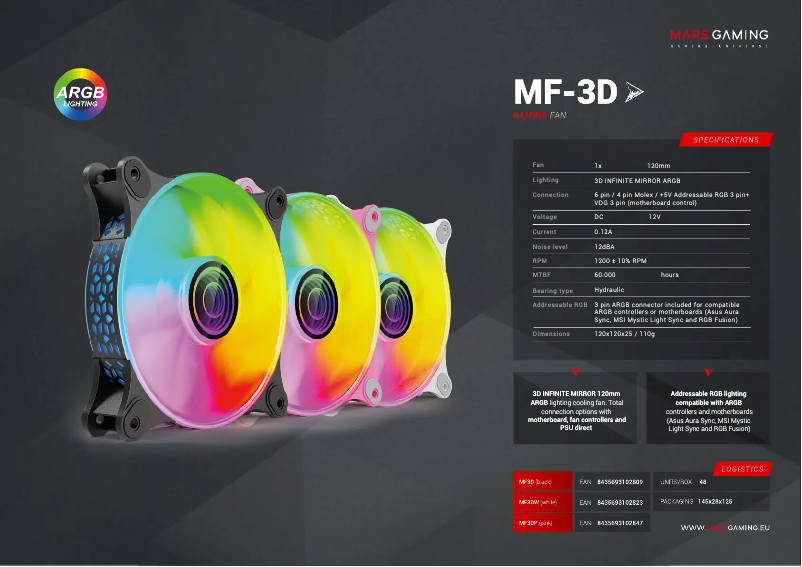 Image de la première page du manuel de l'appareil MF-3D