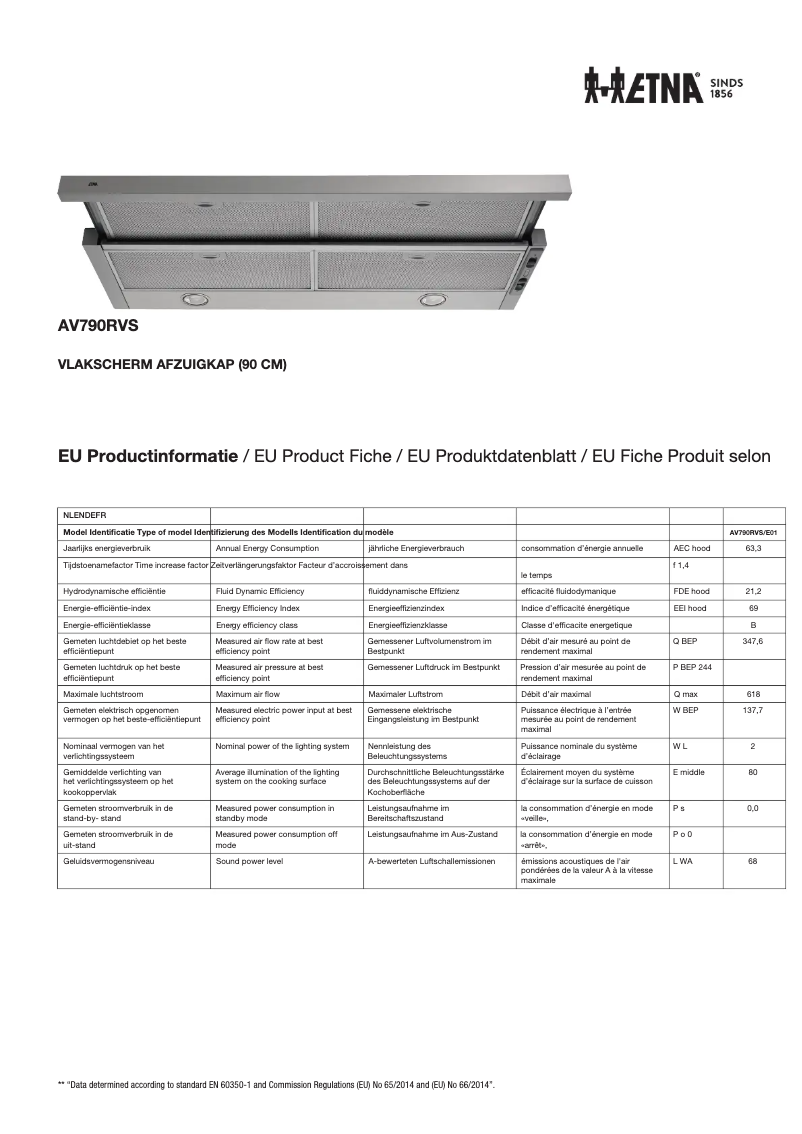 Image de la première page du manuel de l'appareil AW9075RVS