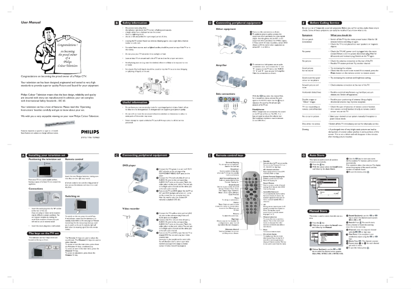 Page 1 de la notice Manuel utilisateur Philips 21PT3442B