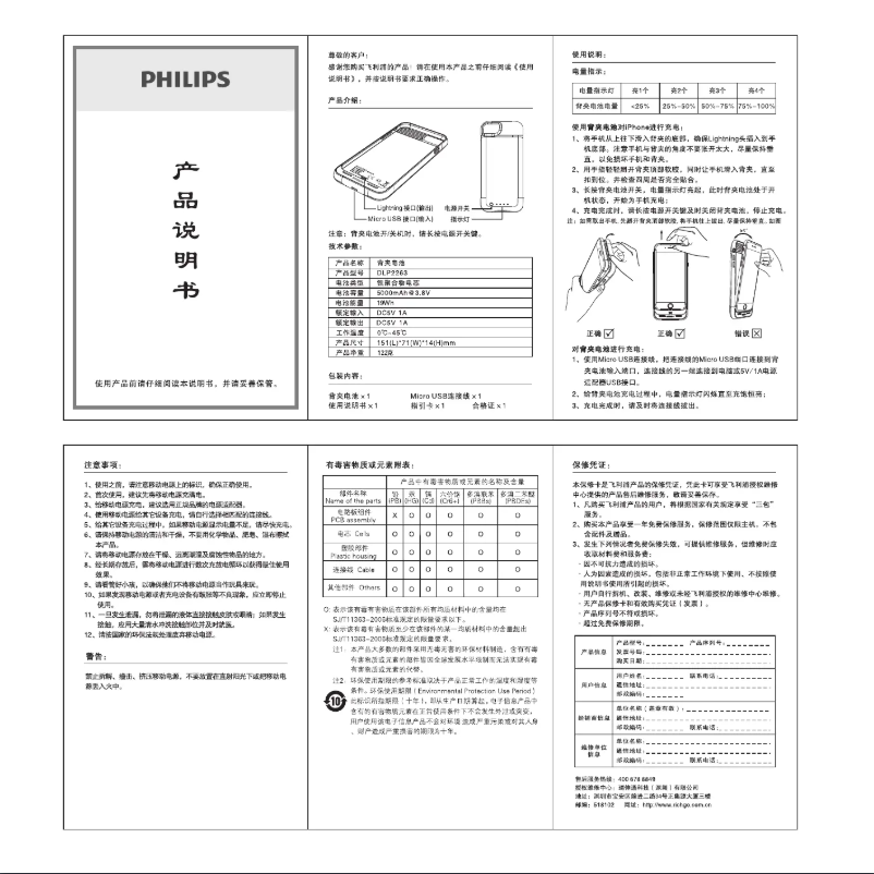 Page n°1 - Manuel utilisateur Philips DLP2263