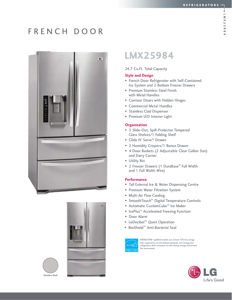 Imagen de la primera página del manual del dispositivo LMX25984ST