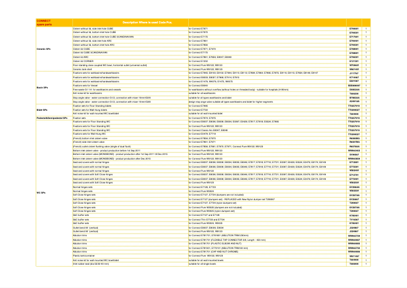 Image de la première page du manuel de l'appareil K1624