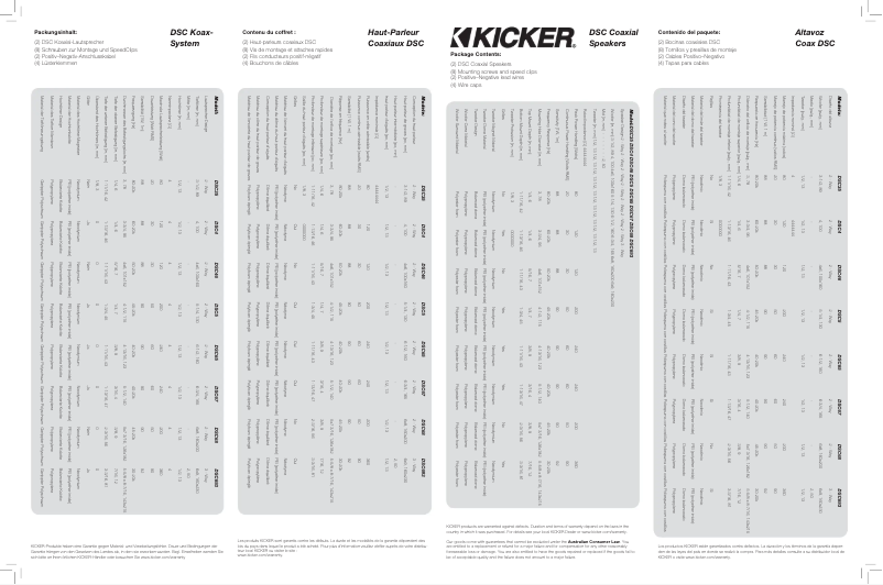 Página 1 del manual Manual de usuario Kicker DSC65