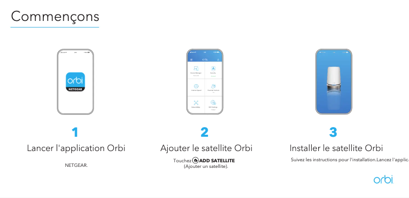 Page 1 de la notice Guide d'installation Netgear Orbi RBSE960B