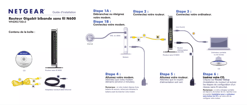 Image de la première page du manuel de l'appareil WNDR3700v3