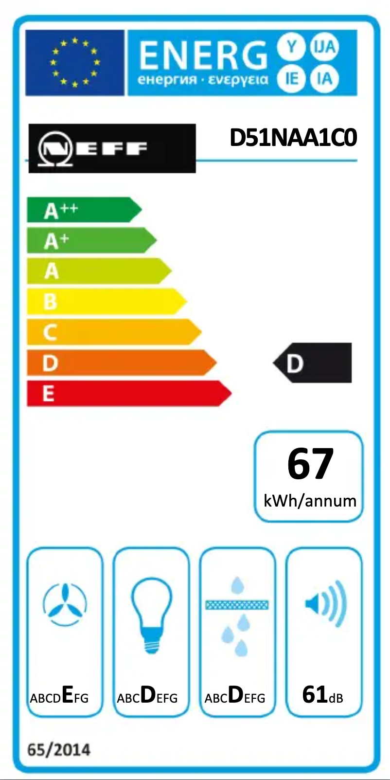 Page n°1 - Label énergétique Neff DNAA511C