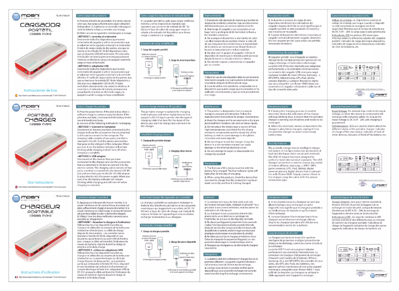 Page n°1 - Manuel utilisateur Imperii Electronics TE.04.0306.04