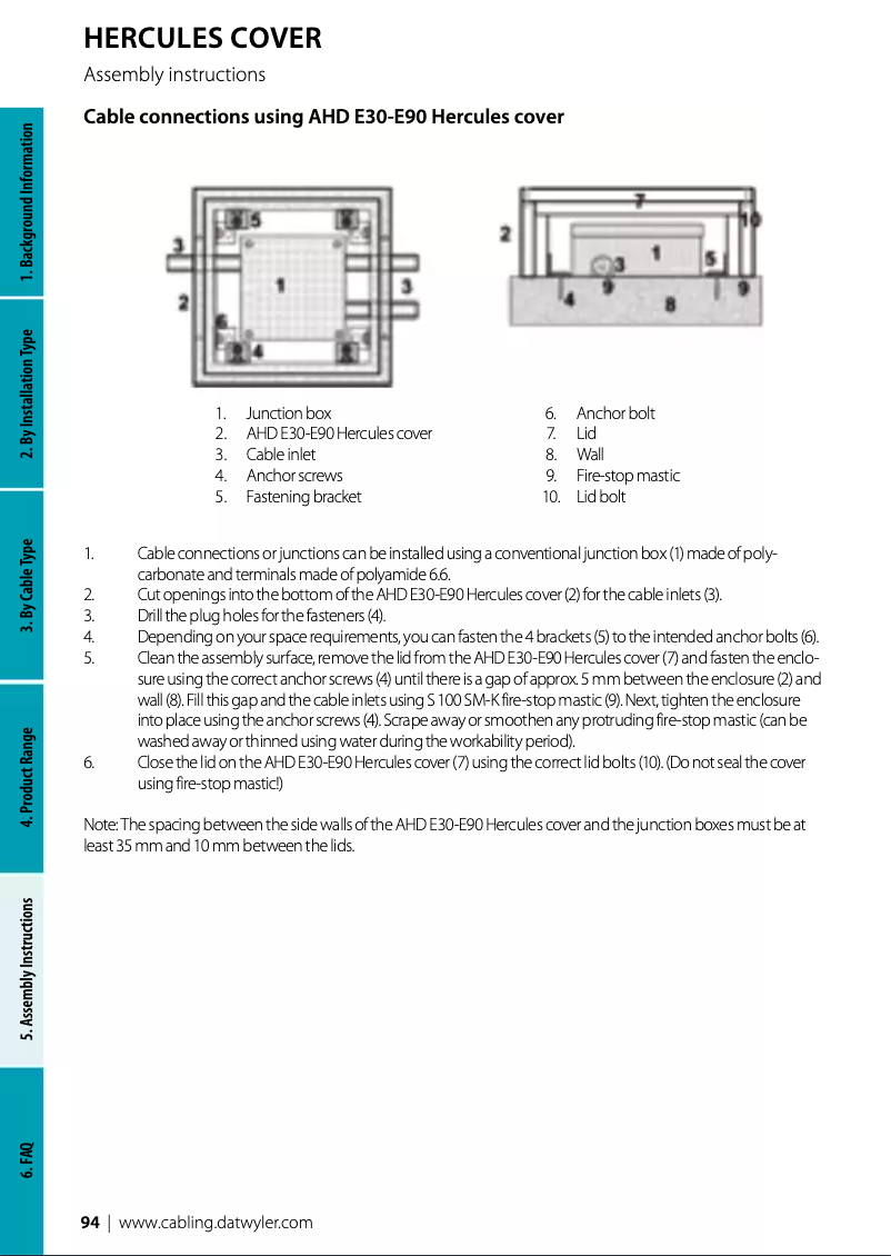 Page n°1 - Manuel utilisateur Dätwyler E30-E90
