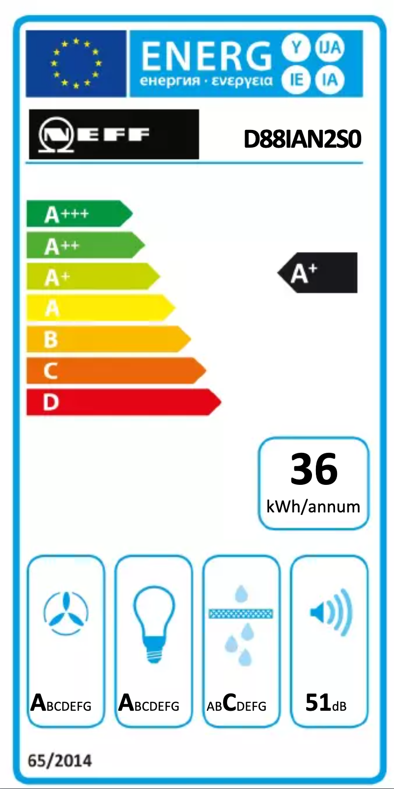 Page n°1 - Label énergétique Neff D88IAN2S0