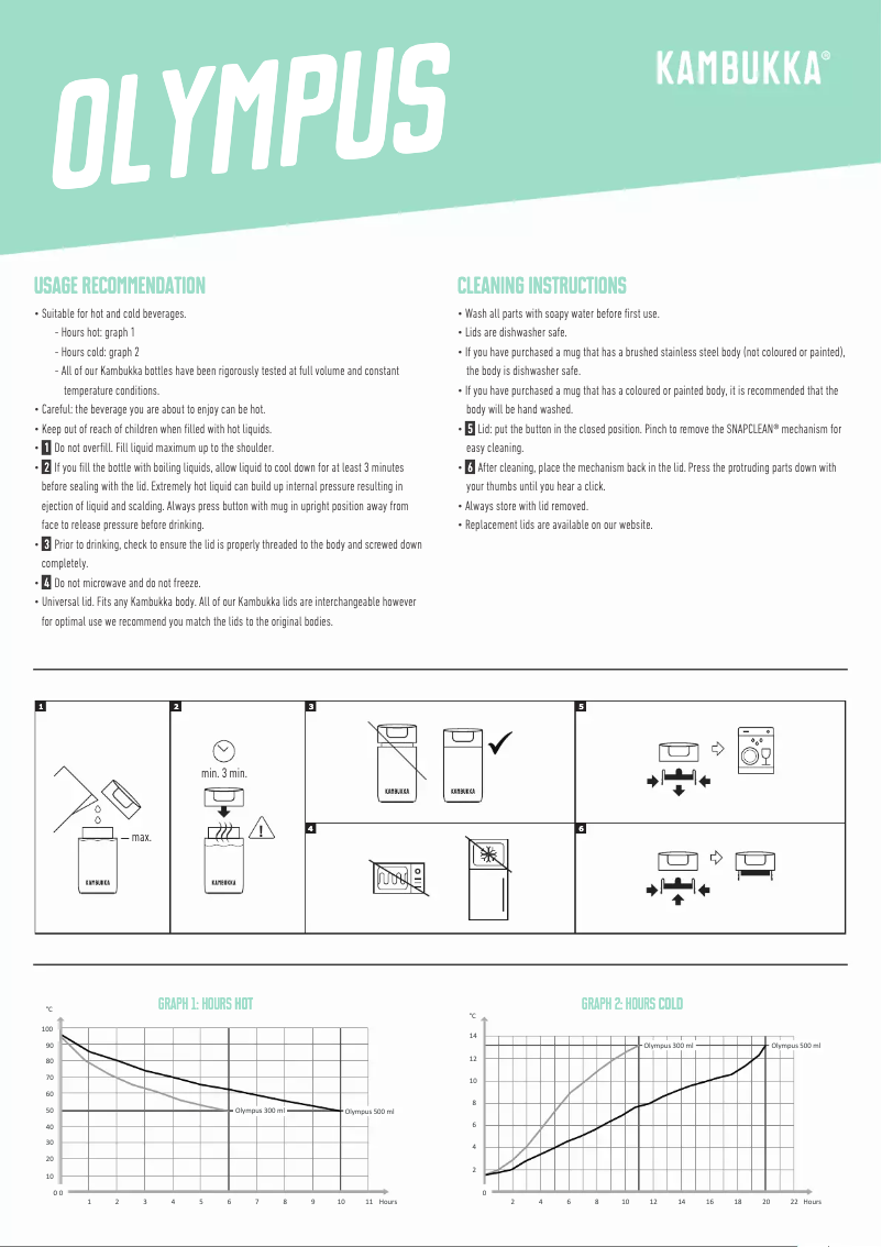 Image de la première page du manuel de l'appareil Olympus