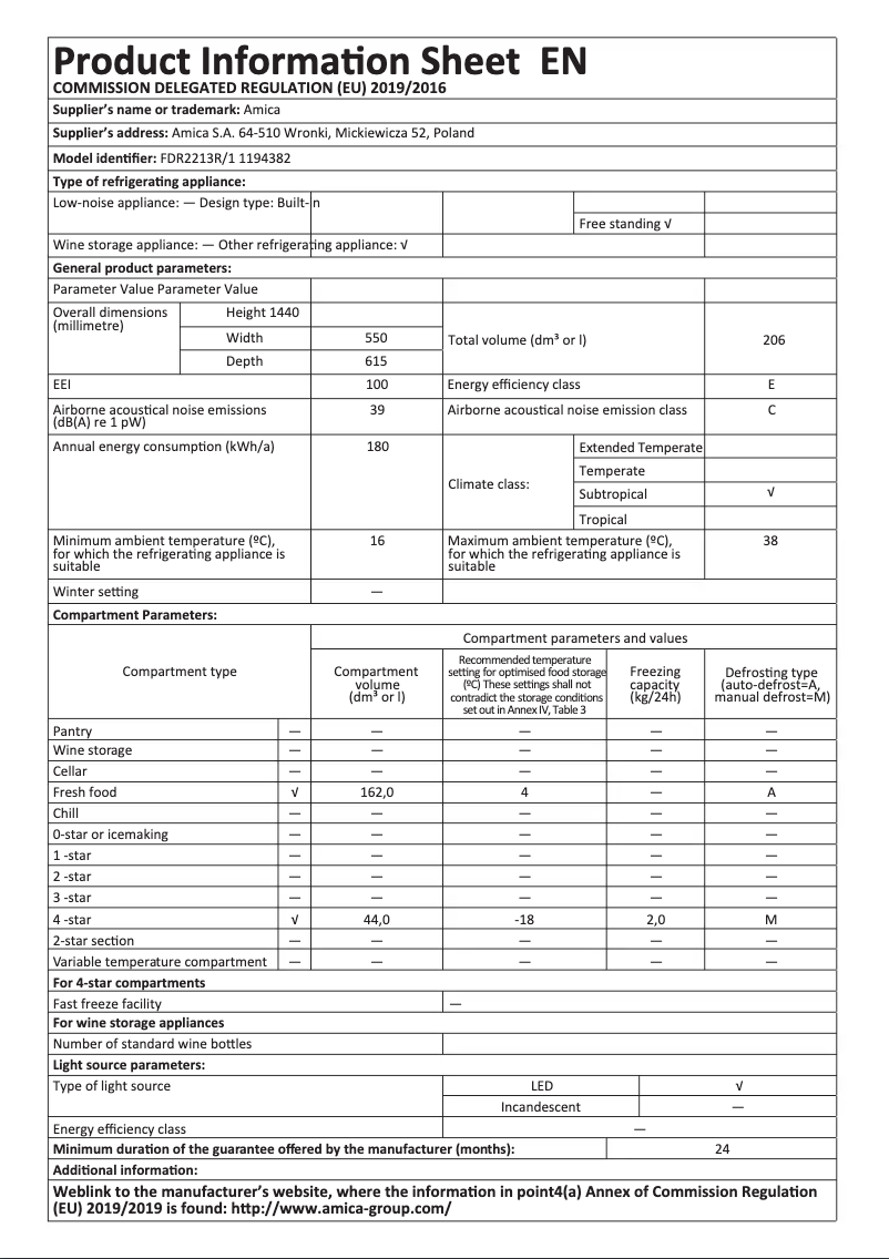 Image de la première page du manuel de l'appareil FDR2213R